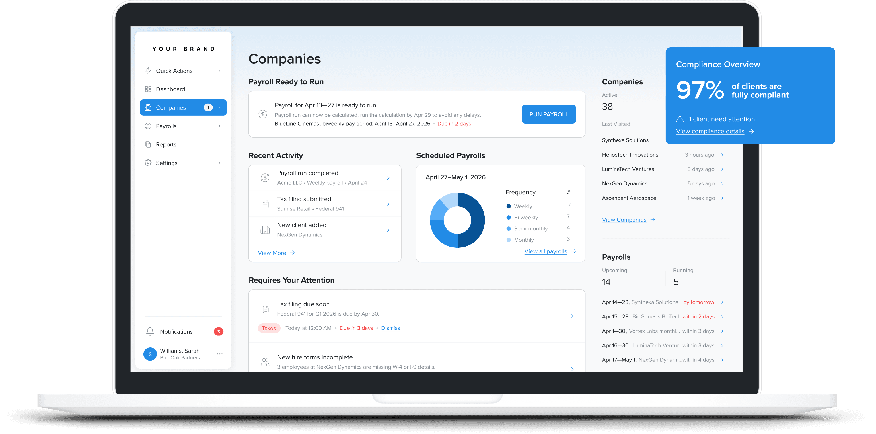 Worklio company overview dashboard for accounting firm payroll operations