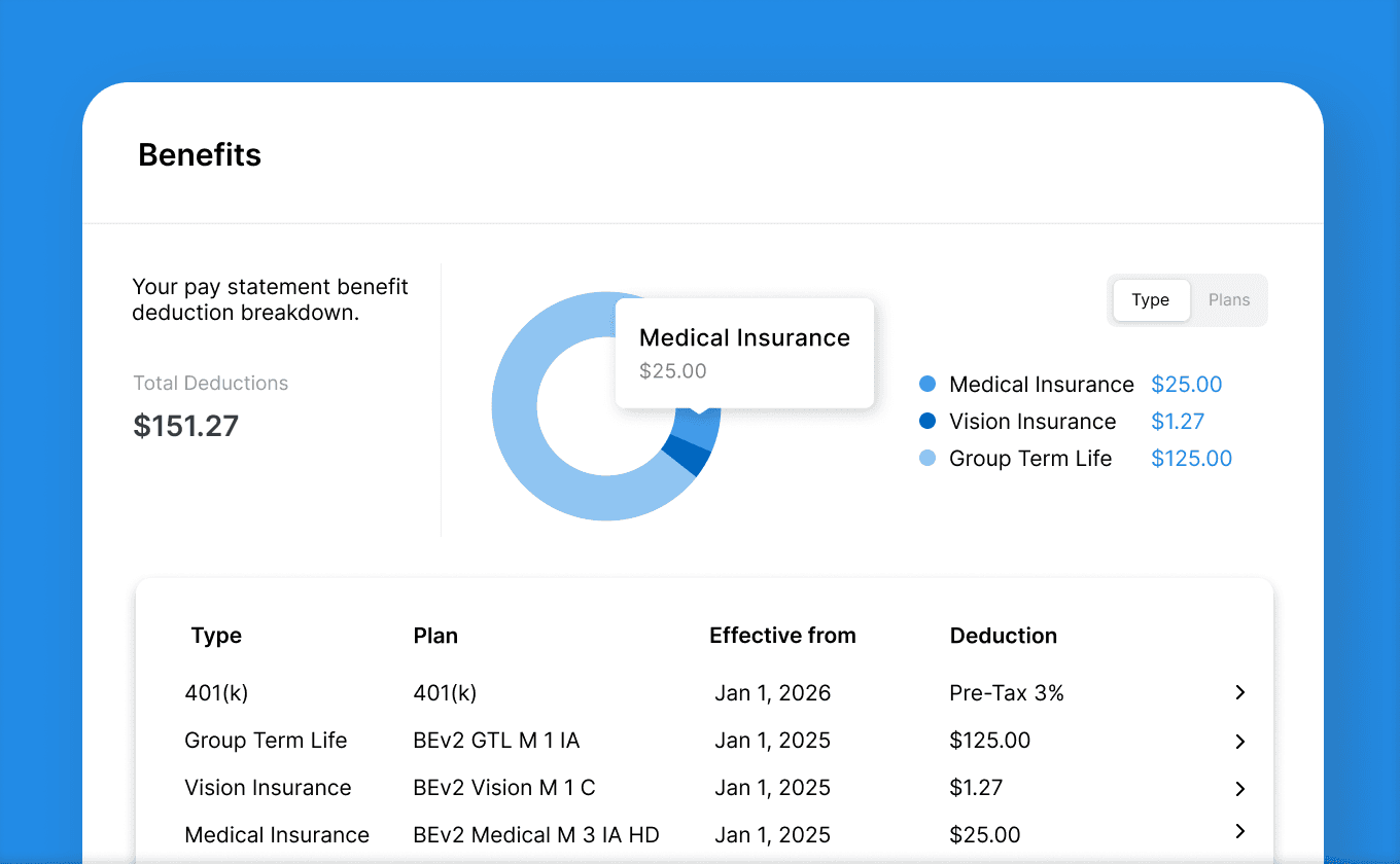 Benefits life event workflow interface