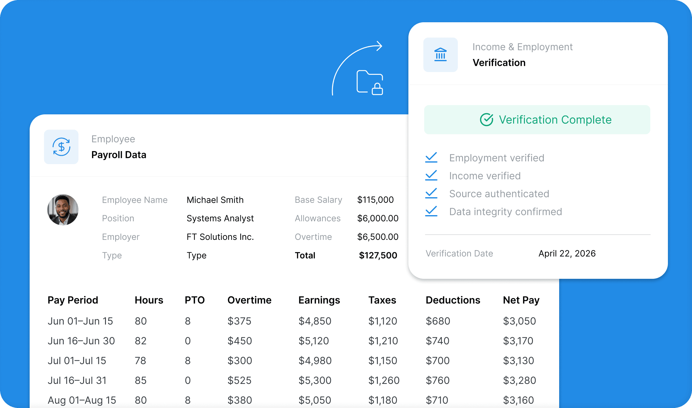 Payroll data in income and employment verification interface