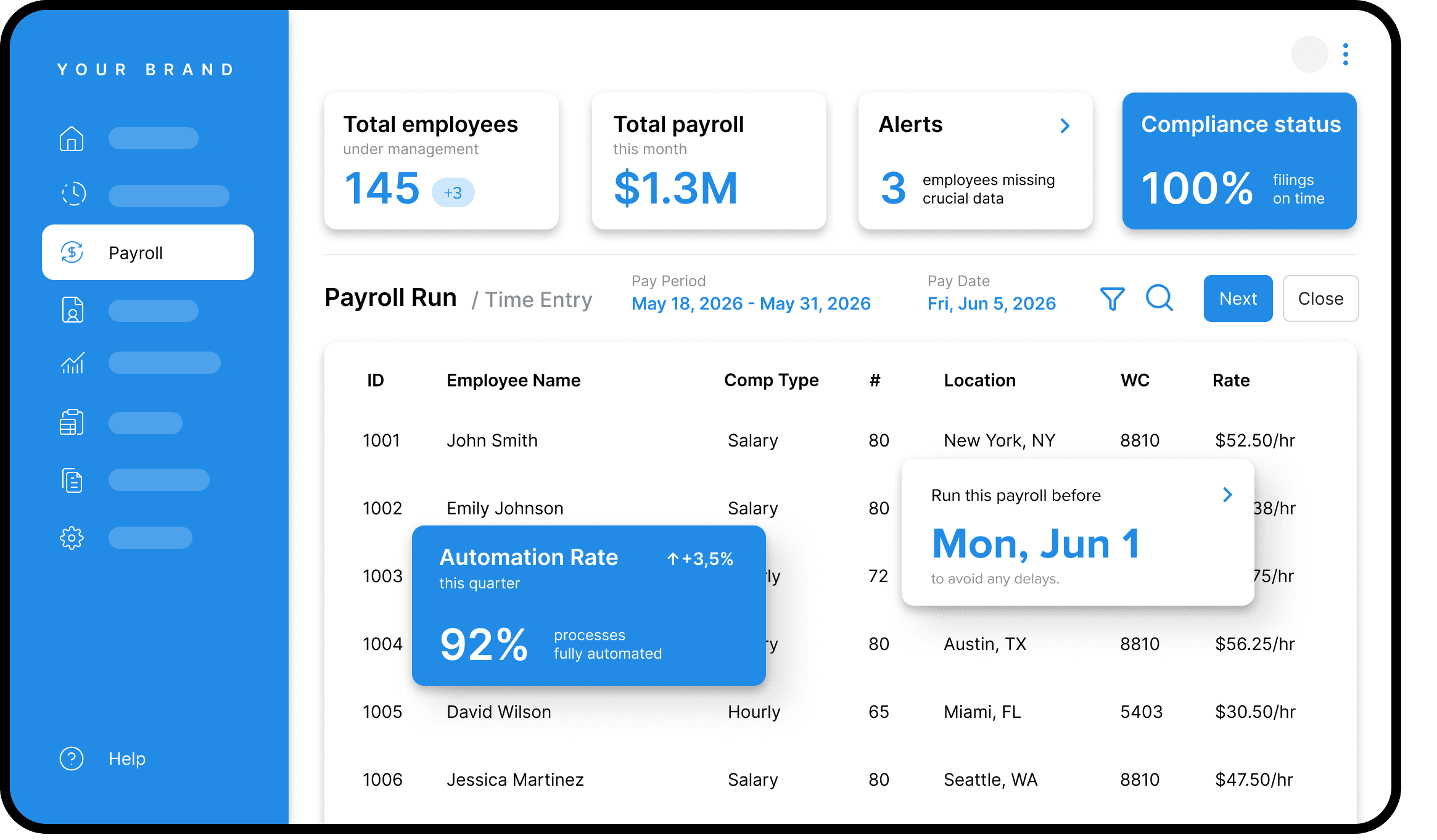Embedded payroll experience inside a vertical SaaS platform