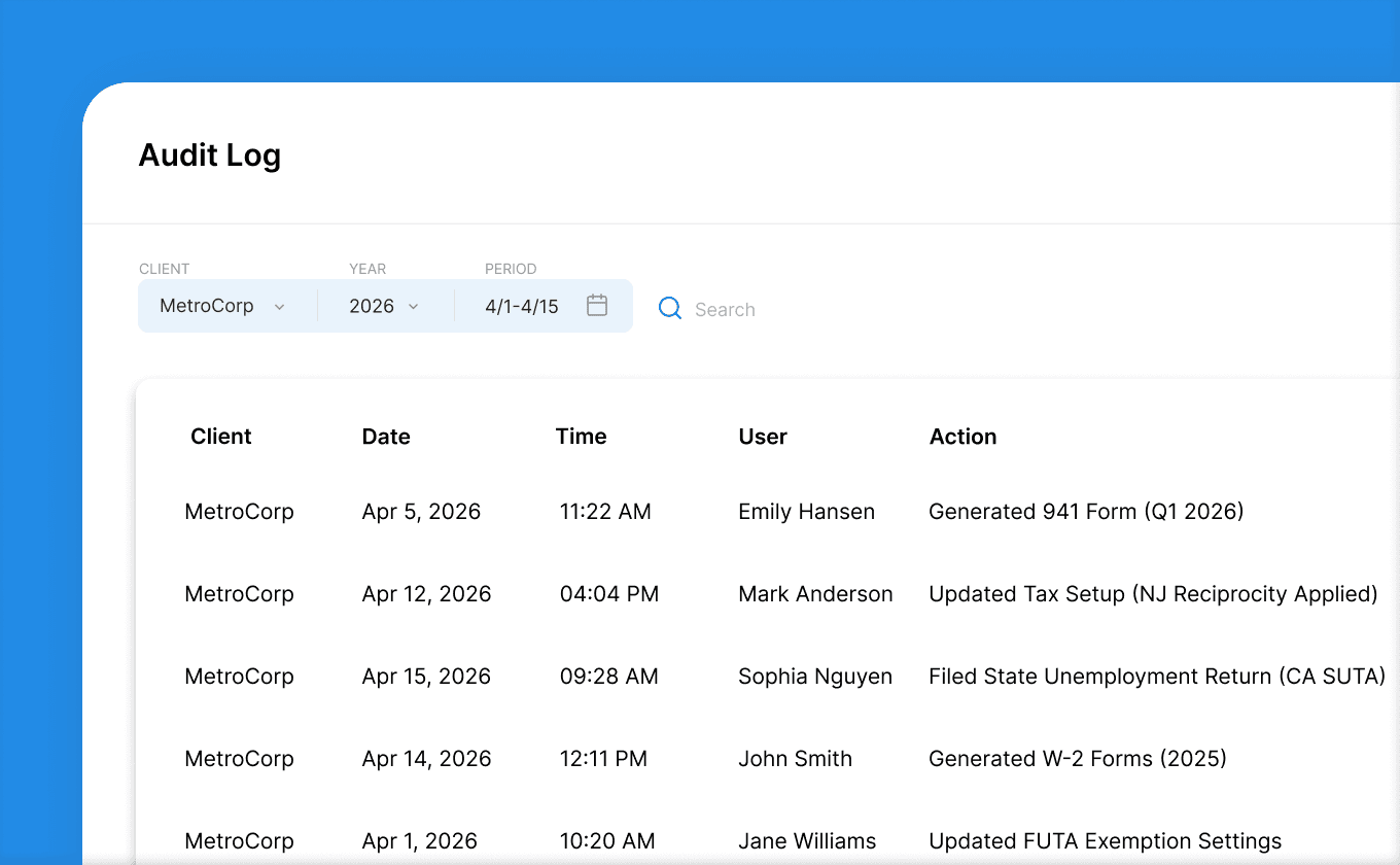 Workers compensation tracking and audit trails