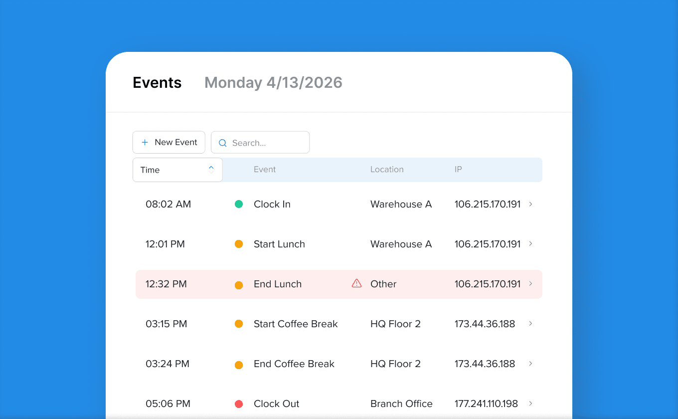 GPS geolocation and mobile time tracking for field crews