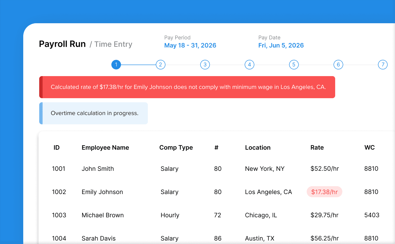 Payroll compliance warning screen in Worklio