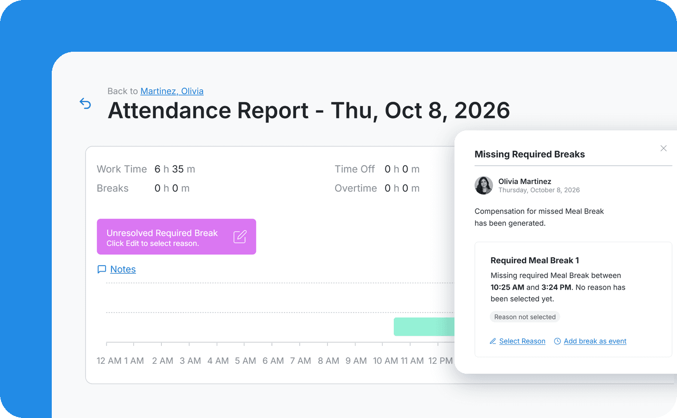 Attendance report flagging a missed meal break, with missed-break compensation added