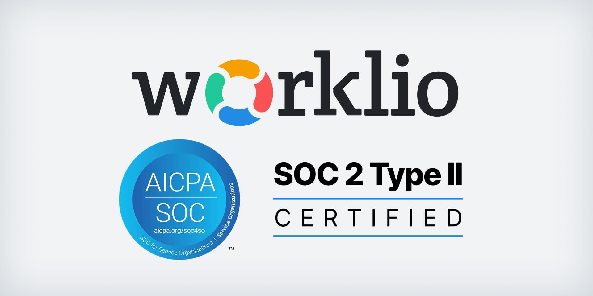 SOC 2 Type II Certification Verifies Worklio Service and Security Management