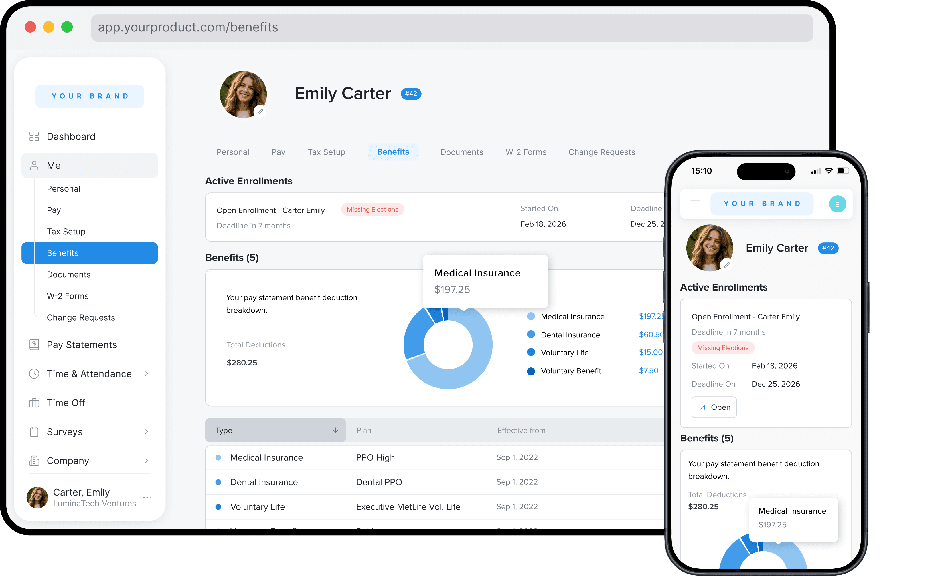 Employee benefits view with the pay statement deduction breakdown in the Worklio platform