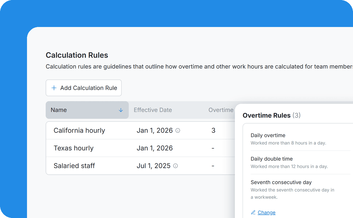 Calculation rules for each group of employees, with the overtime rules of one rule: daily overtime, daily double time and the seventh consecutive day