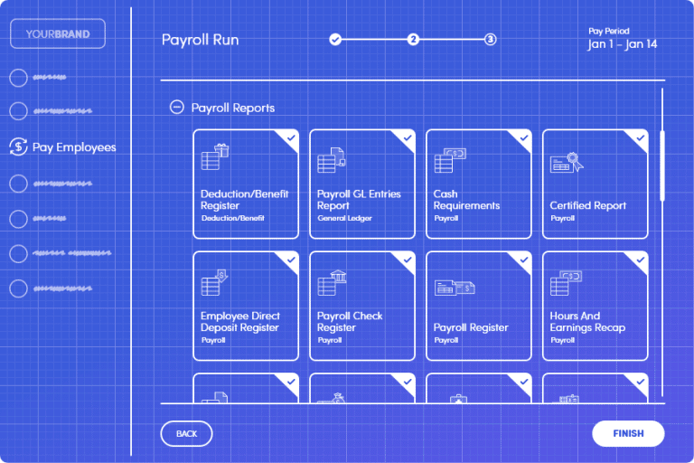Worklio – The #1 Embedded Payroll + PEO Platform