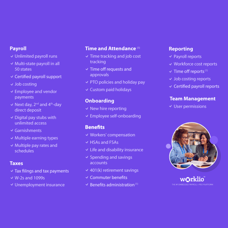 Worklio Launches New API-Embedded Payroll Product