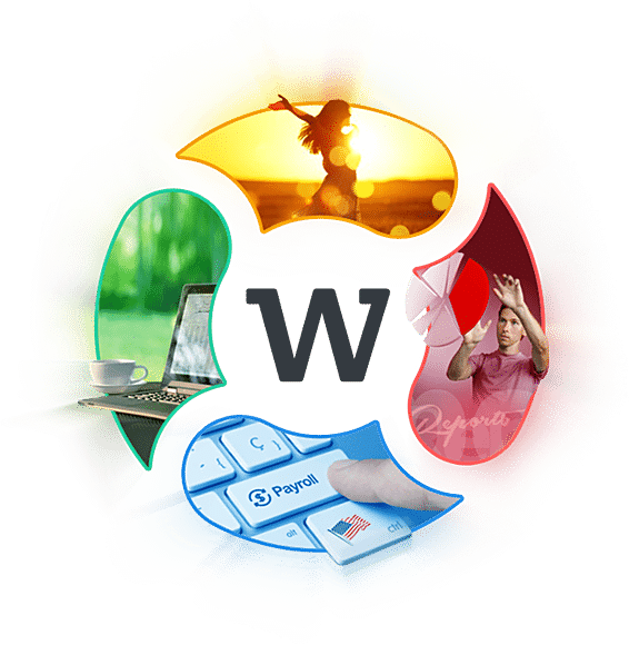 Worklio – About us